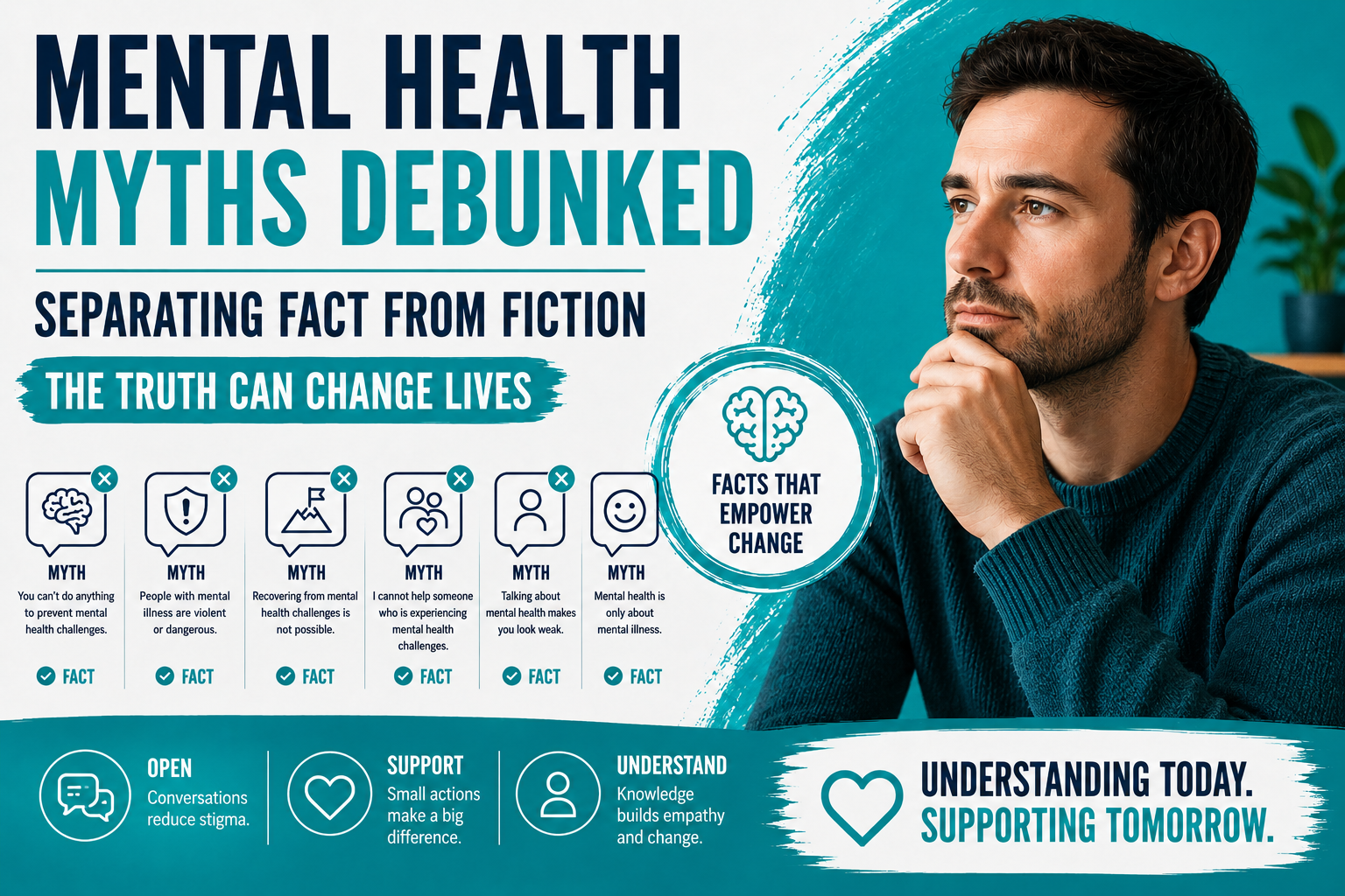 Mental health myths debunked infographic with teal icons and a thoughtful man on the right