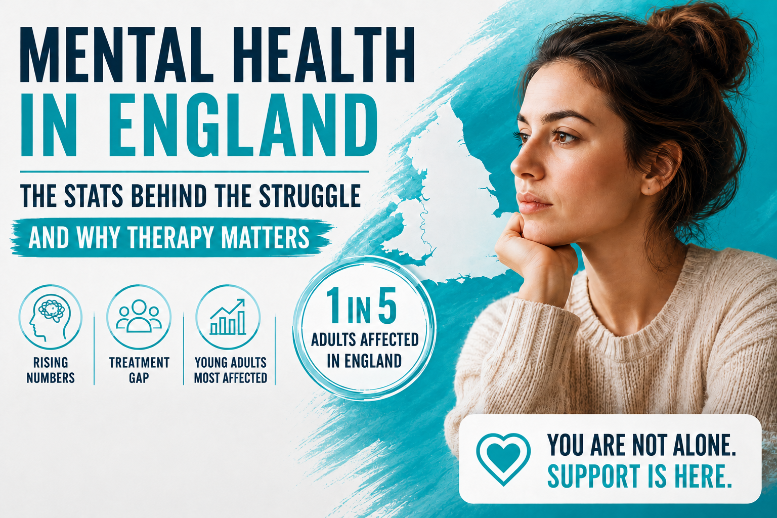 Mental Health in England: Why Access to Therapy Matters More Than Ever | Effusion Therapy