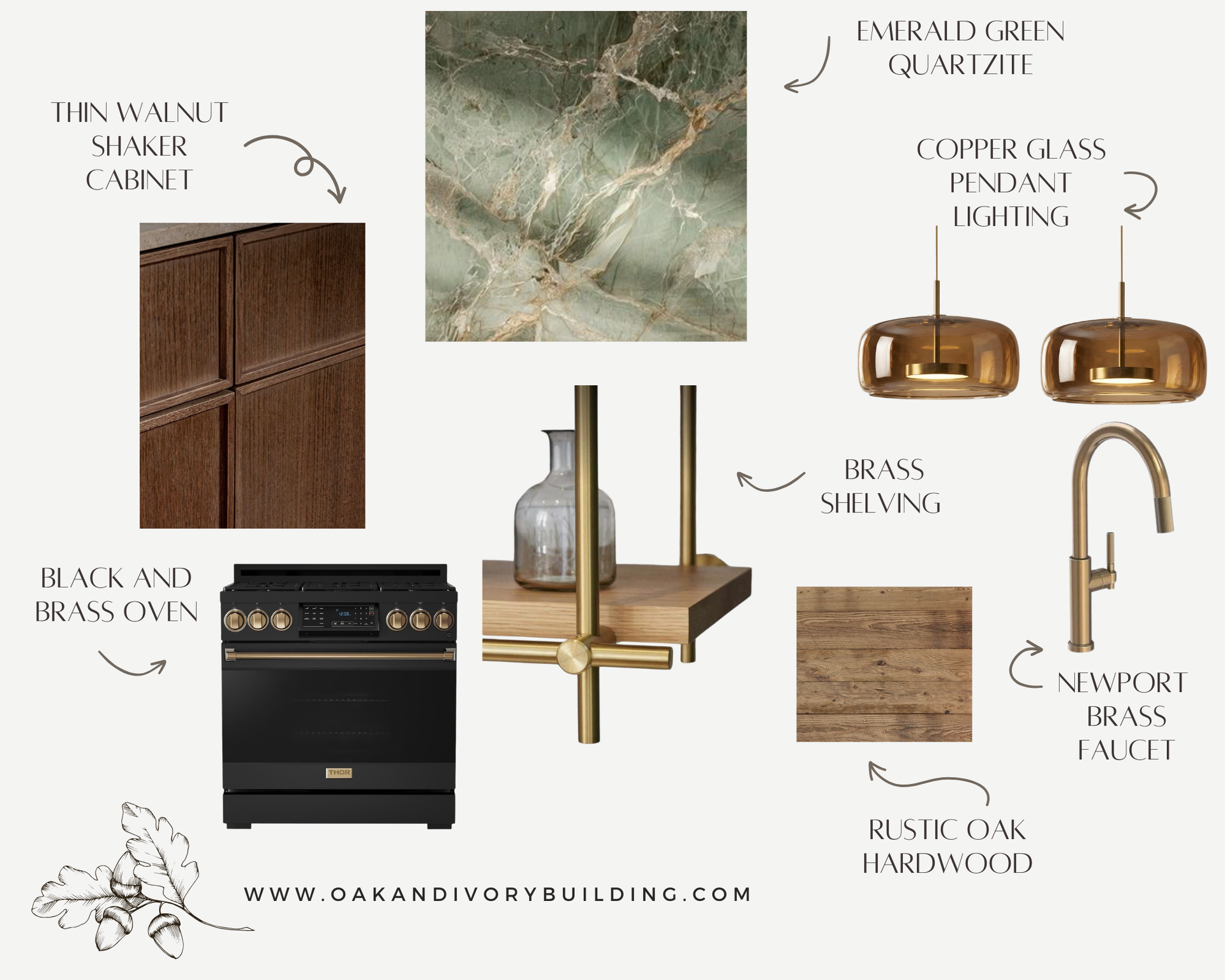 Kitchen Design Package