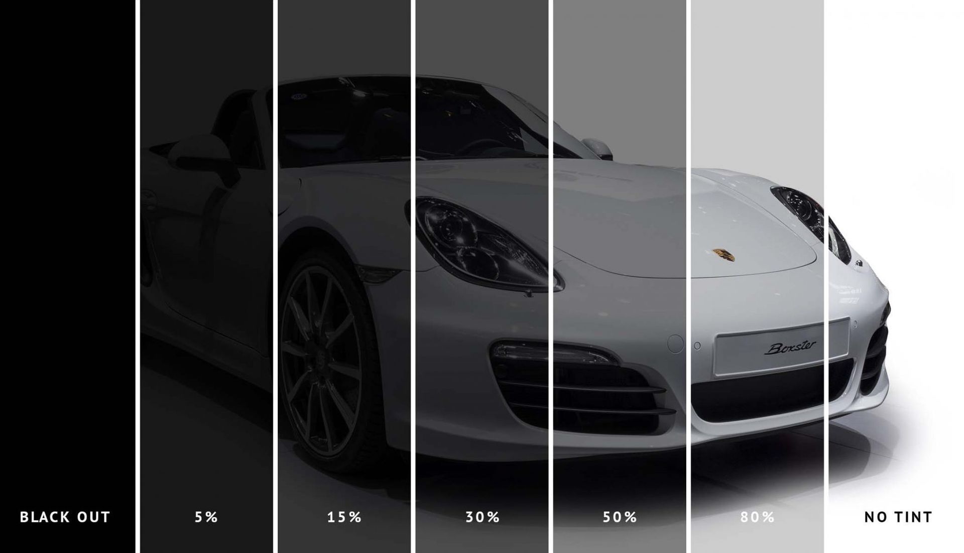 A comparison chart showing a white Porsche behind vertical panels labeled with varying window tint levels from 5% to 50%.