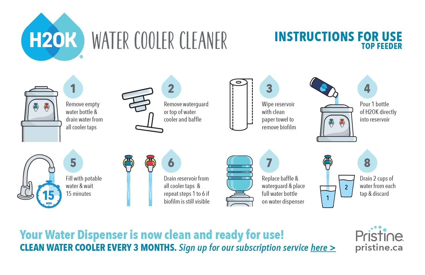 instructions for use water cooler top feeder