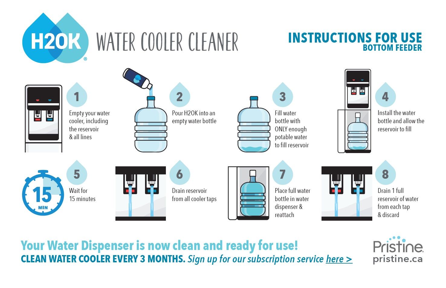 instructions for use water cooler bottom feeder