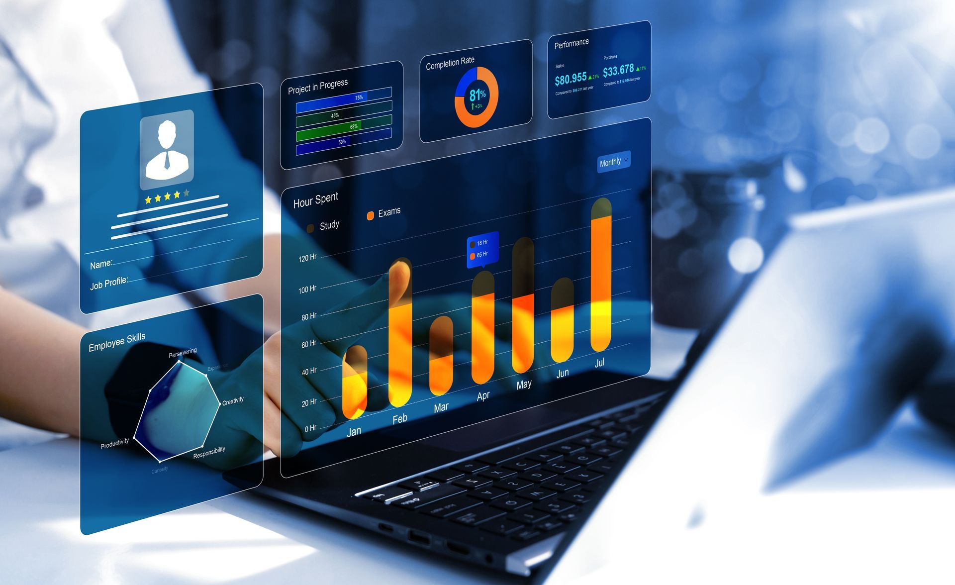 Person using a laptop displaying data visualizations, possibly analytics or a dashboard.