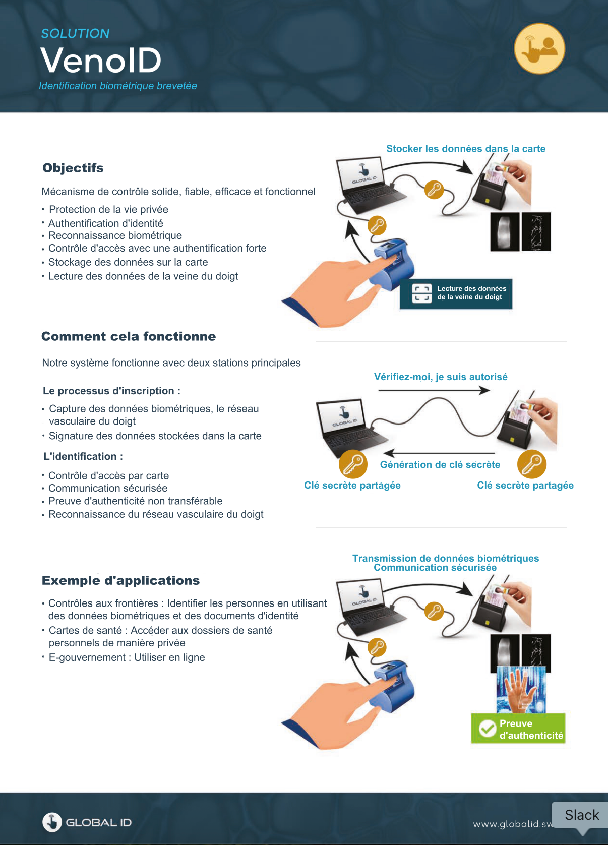 Infographie VenOID montrant un téléphone connecté à des fichiers, des images et des ordinateurs portables pour la collecte et le partage de documents.