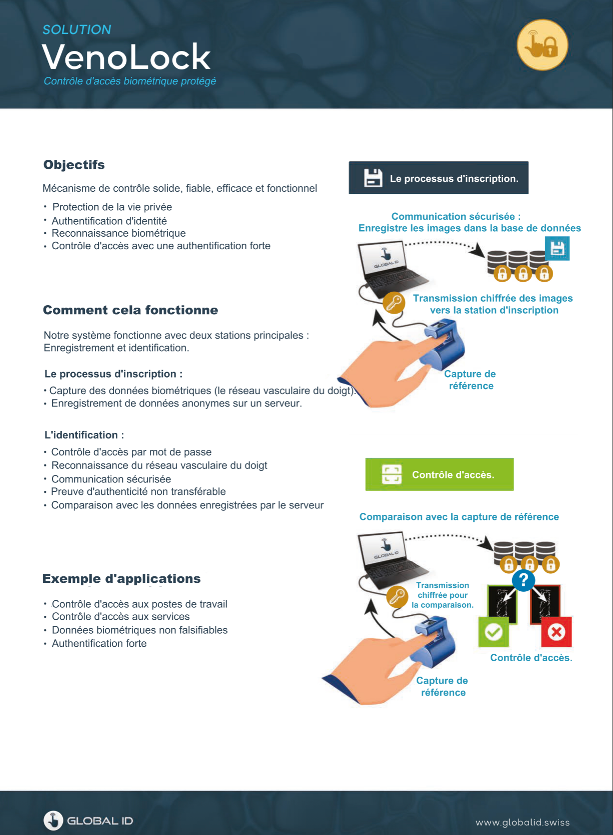 Brochure VenoLock présentant les caractéristiques du produit, des schémas et le contrôle via application mobile sur une mise en page bleue et blanche