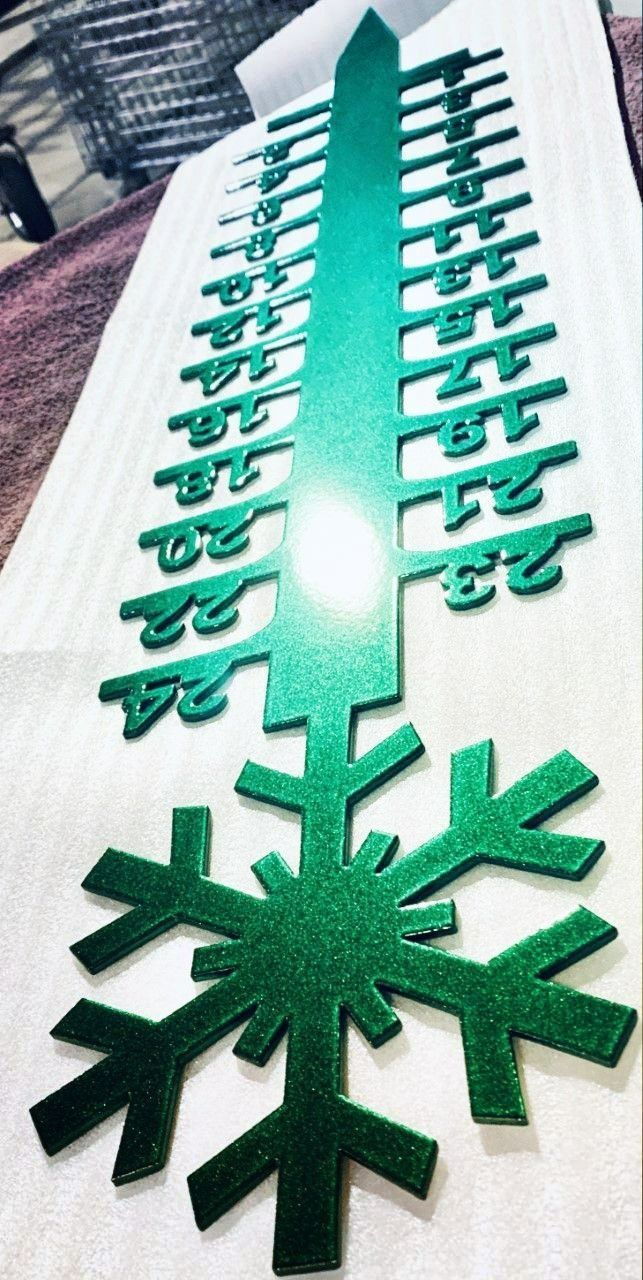 Green glittery snowflake thermometer showing numbers.