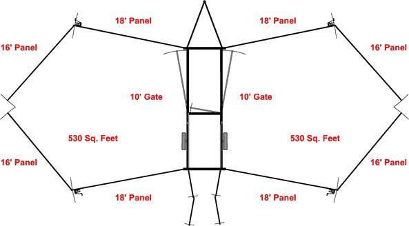 Portable Corral
Livestock Corral
OK Corral
Livestock Equipment