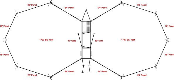 Portable Corral
Livestock Corral
OK Corral
Livestock Equipment