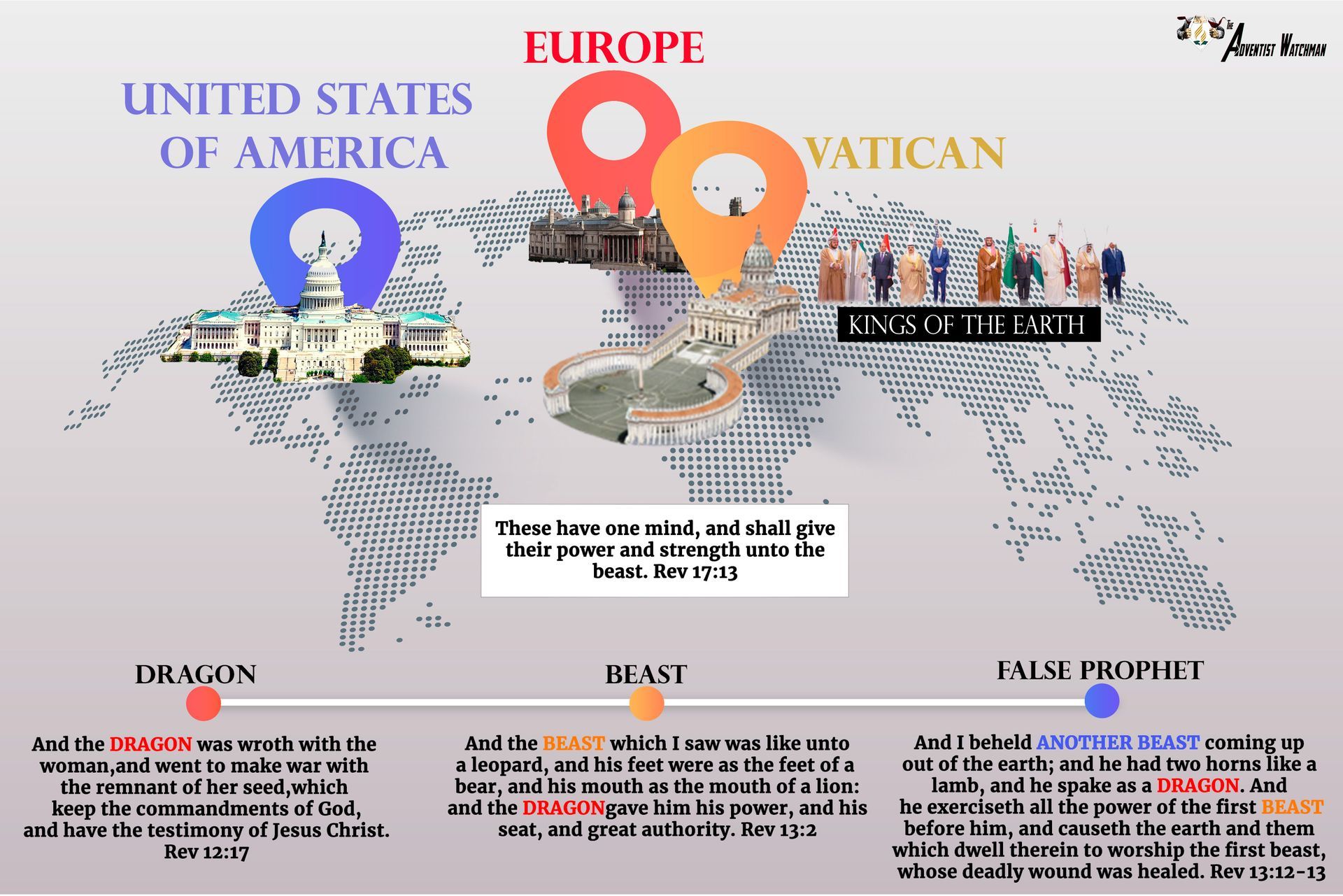 Map showing the USA, Europe, and Vatican connected with a prophecy about the Dragon, Beast, and False Prophet.