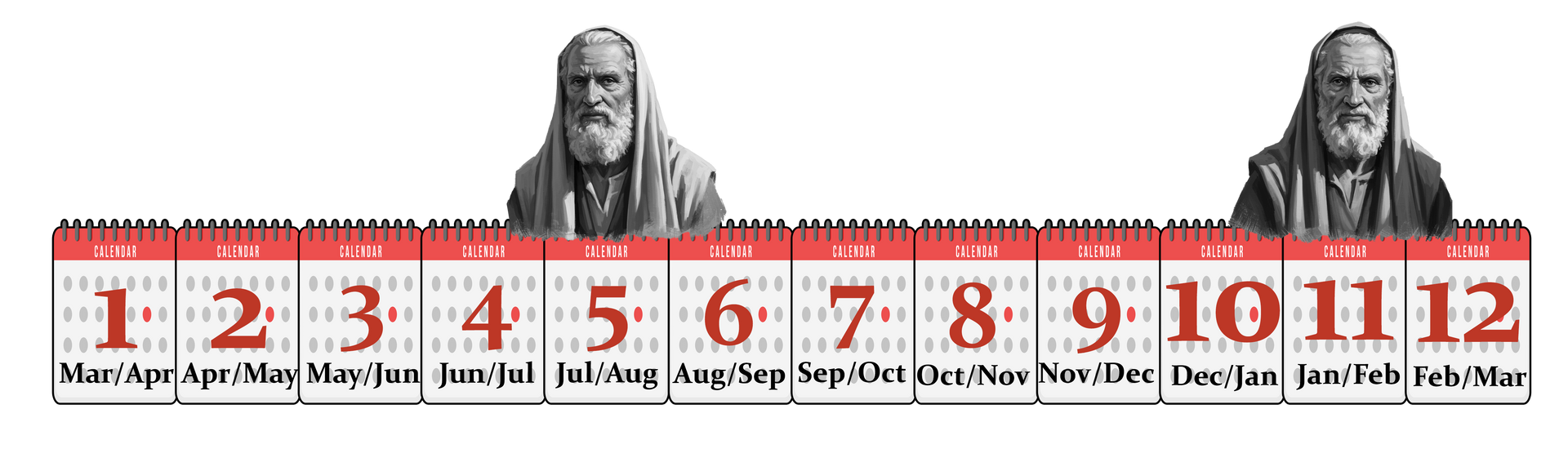 A calendar with 12 months, each with a number. Two men are on top of the calendar.