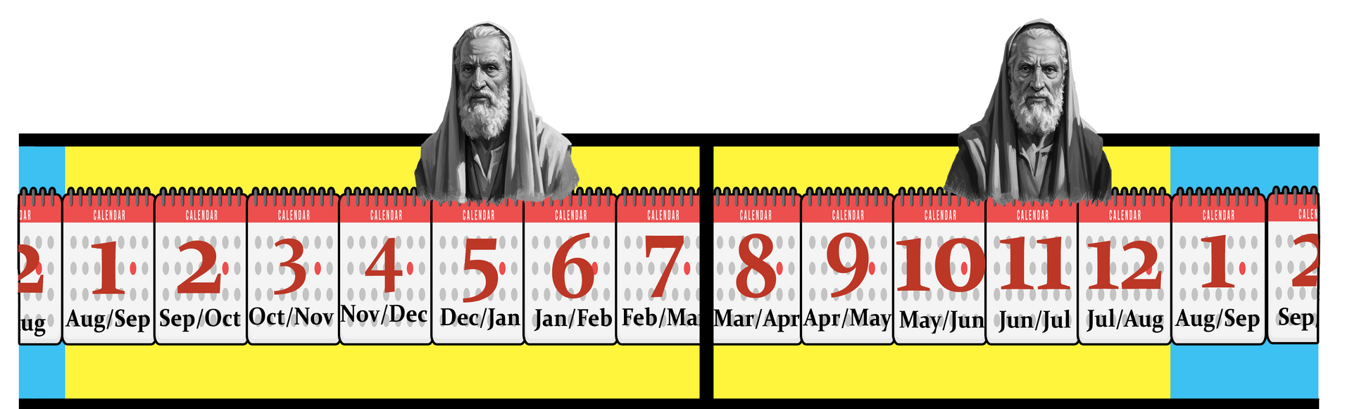 A calendar with numbers, months, and statues on a yellow and blue background.
