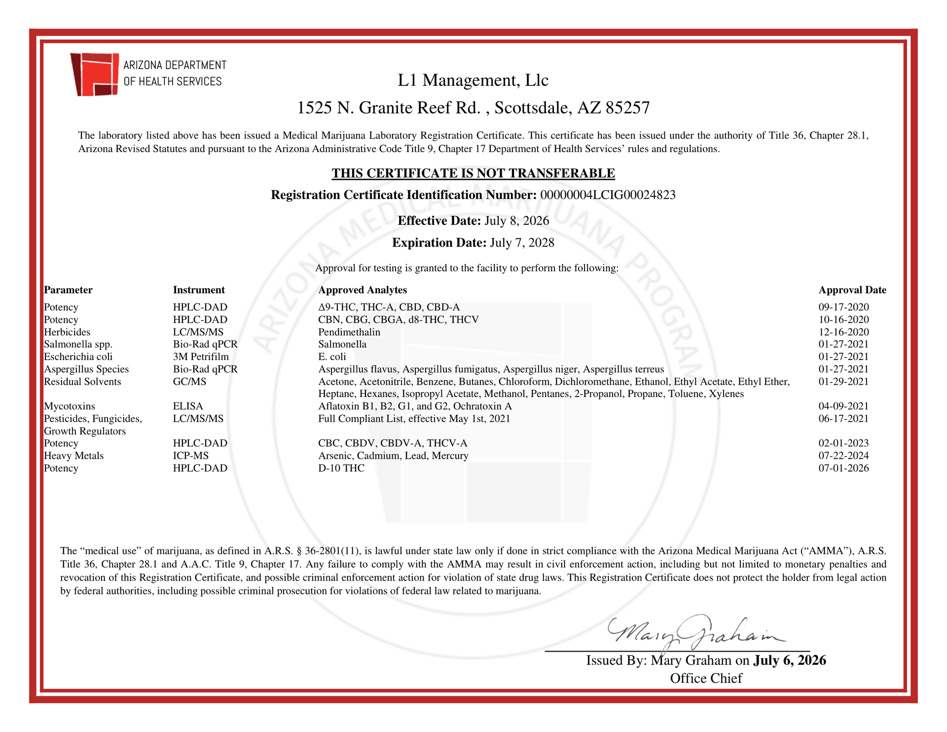 Level One Labs Certificate from ADHS