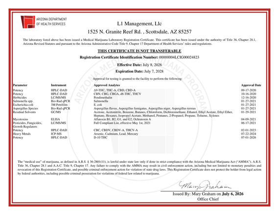 Level One Labs Certificate from ADHS