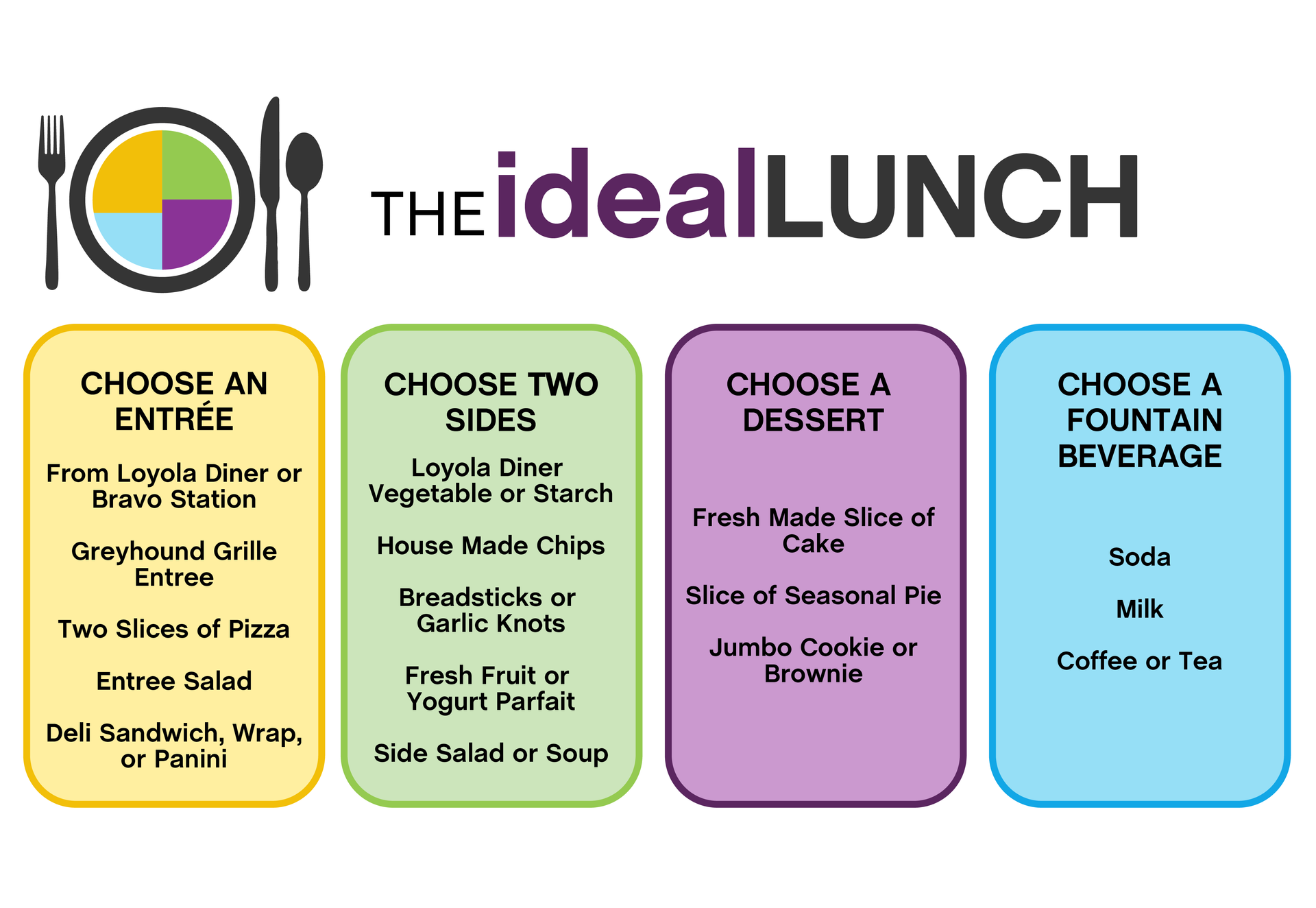 IdealLunch menu graphic with four colored boxes for entree, sides, dessert, and beverage choices