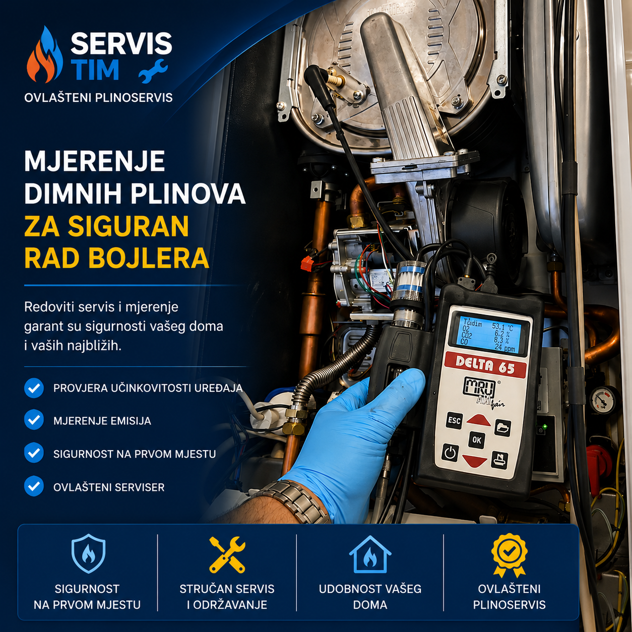 ugljični monoksid analizator dimnih plinova razina co