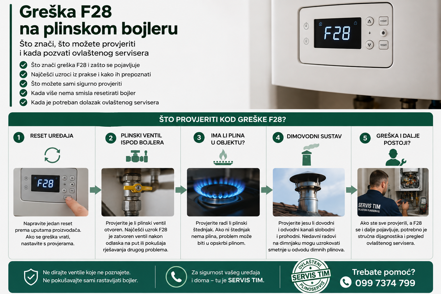 Postupak kod pojave greške f28 na plinskom bojleru