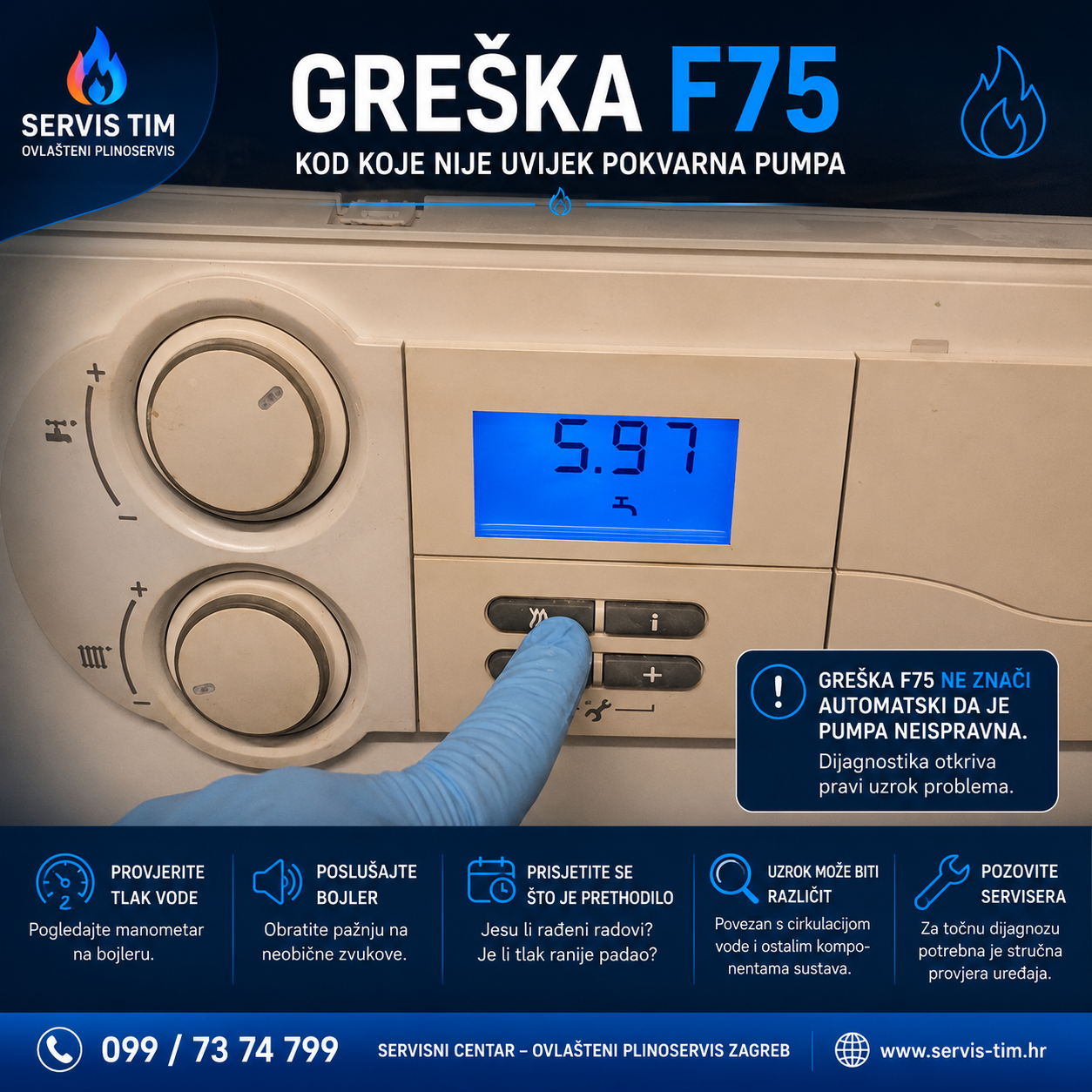 Dijagnostičko stanje S97 koje prethodi grešci F75 ako se svi inicijalni hidraulički procesi ne izvrše kako je zadano.