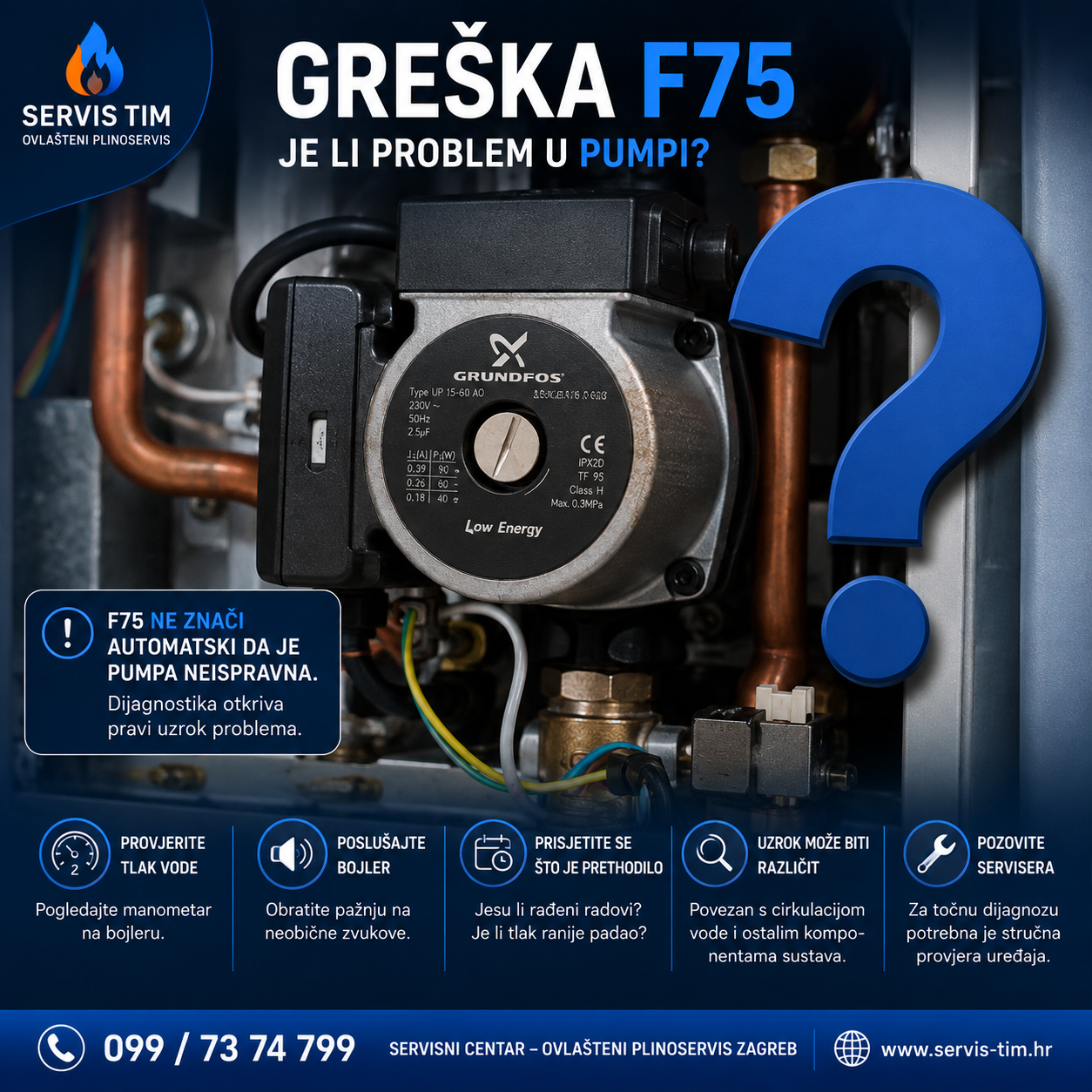Greška F75 na plinskom bojleru i cirkulacijska pumpa