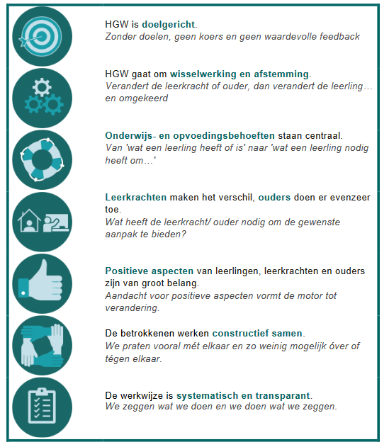Handelingsgericht werken
