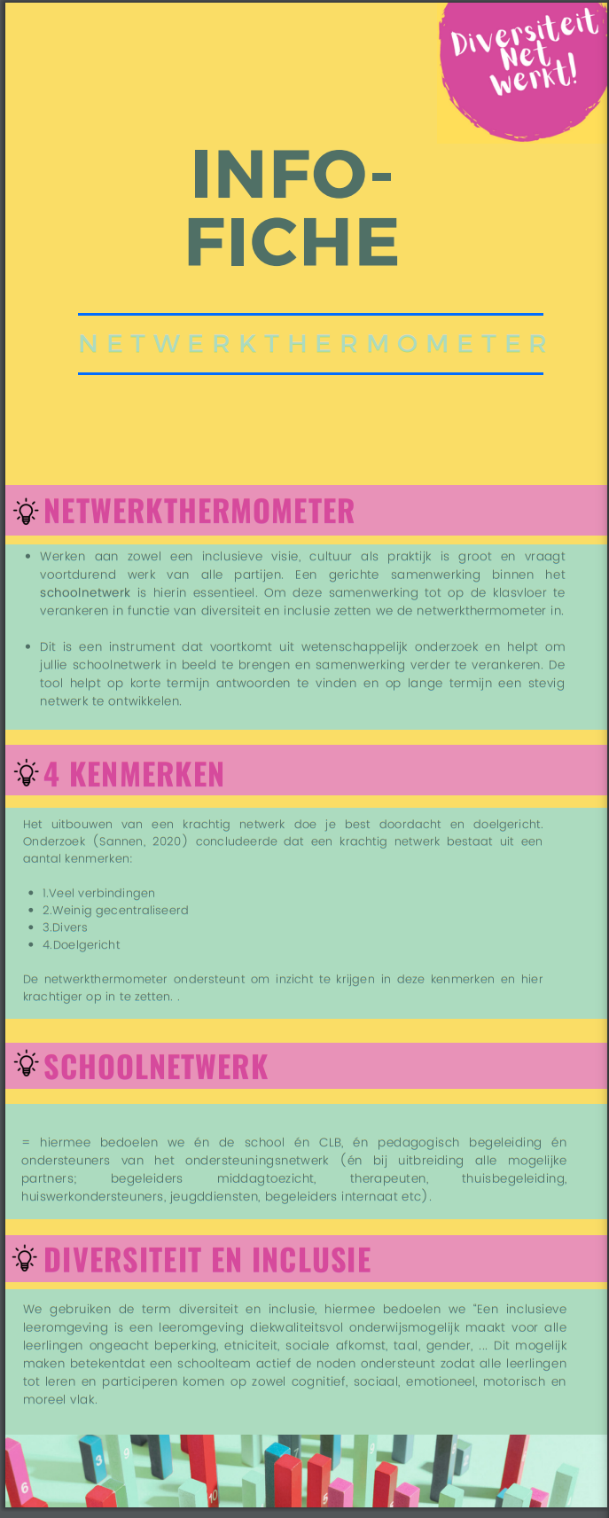 samenwerken in een netwerk