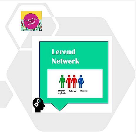 Lerend netwerk