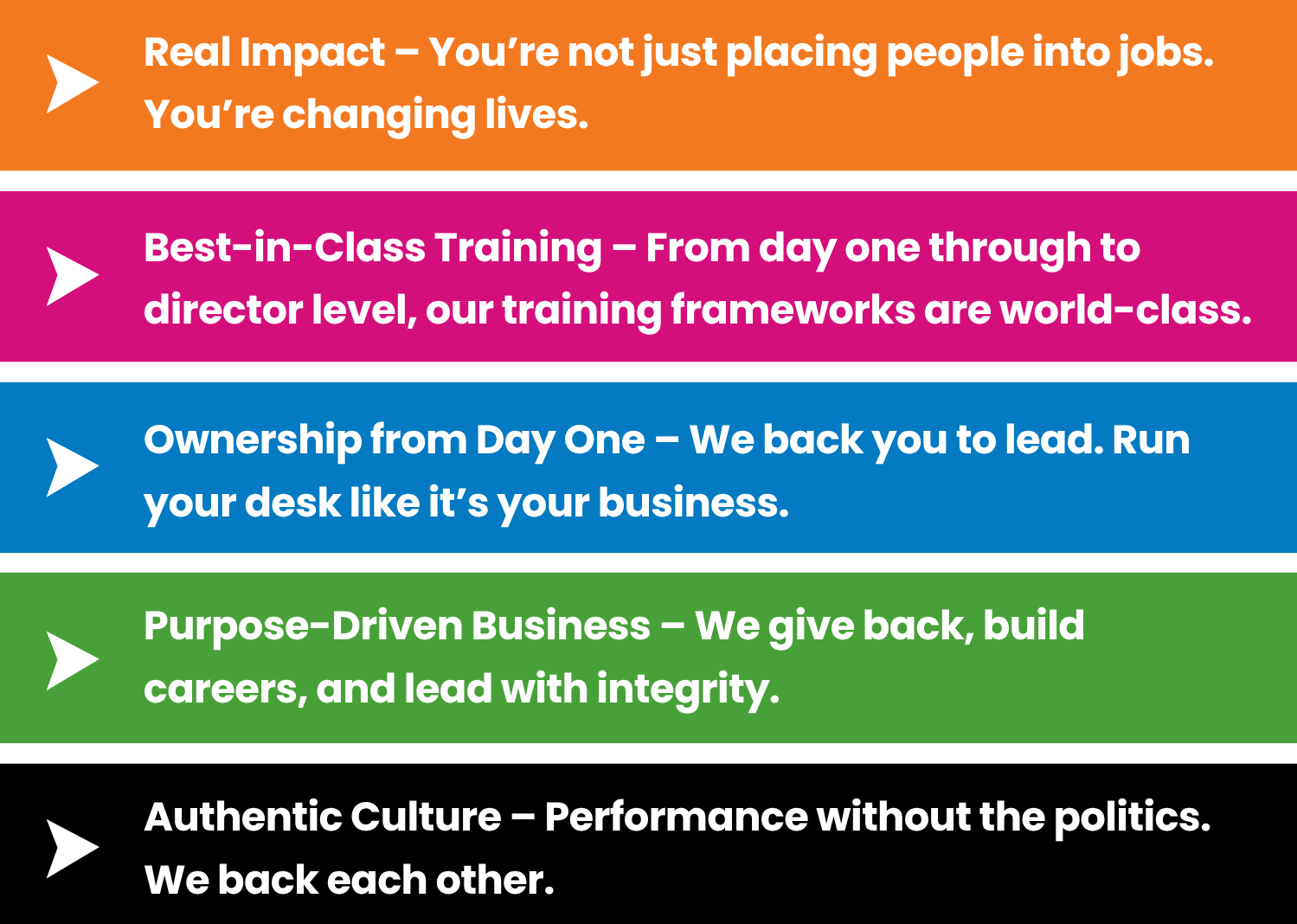 A colorful advertisement for a company that says real impact you 're not just placing people into jobs you 're changing lives