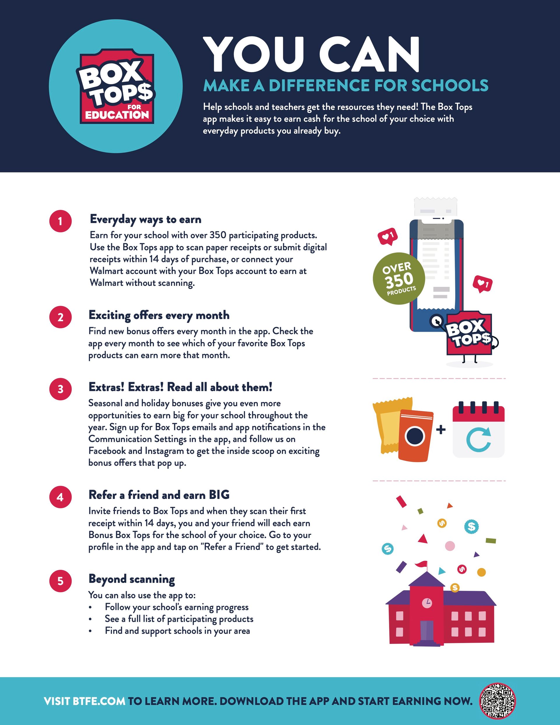 Box Tops flyer: 