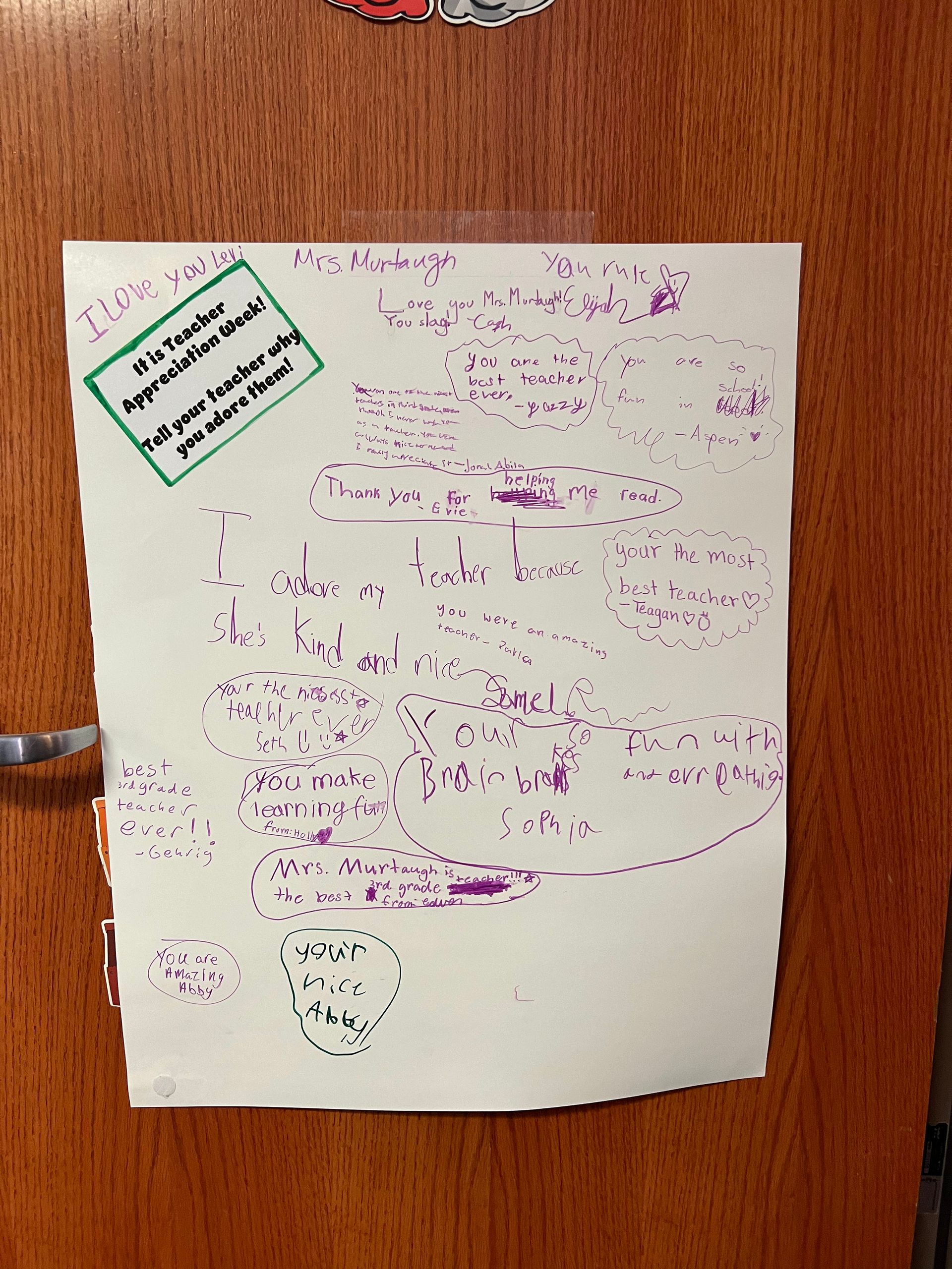 White paper with purple handwritten notes, affixed to wooden door. Notes appear to be a mind map or outline.