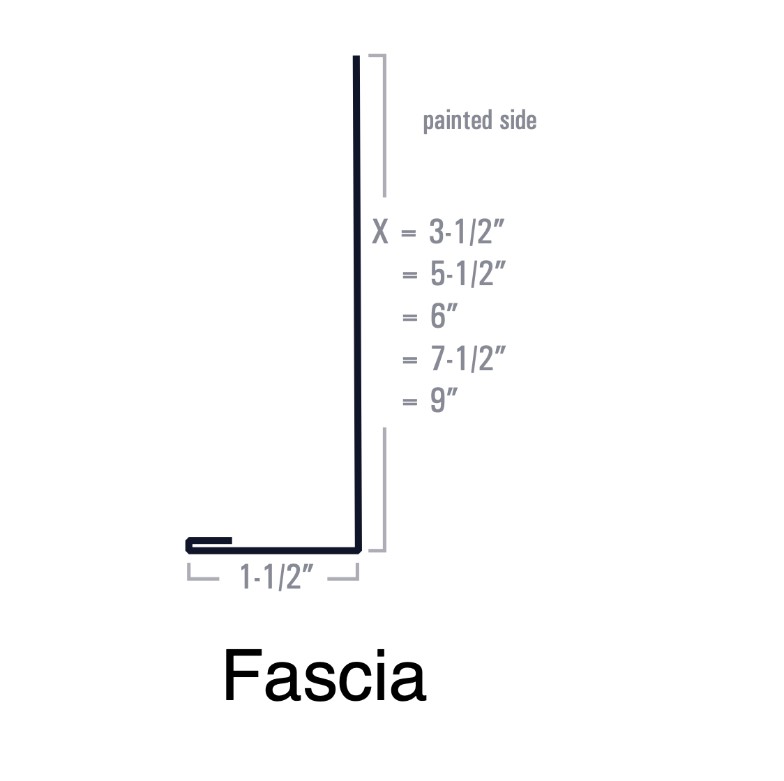 Diagram of a fascia profile, showing a side view with dimensions and a