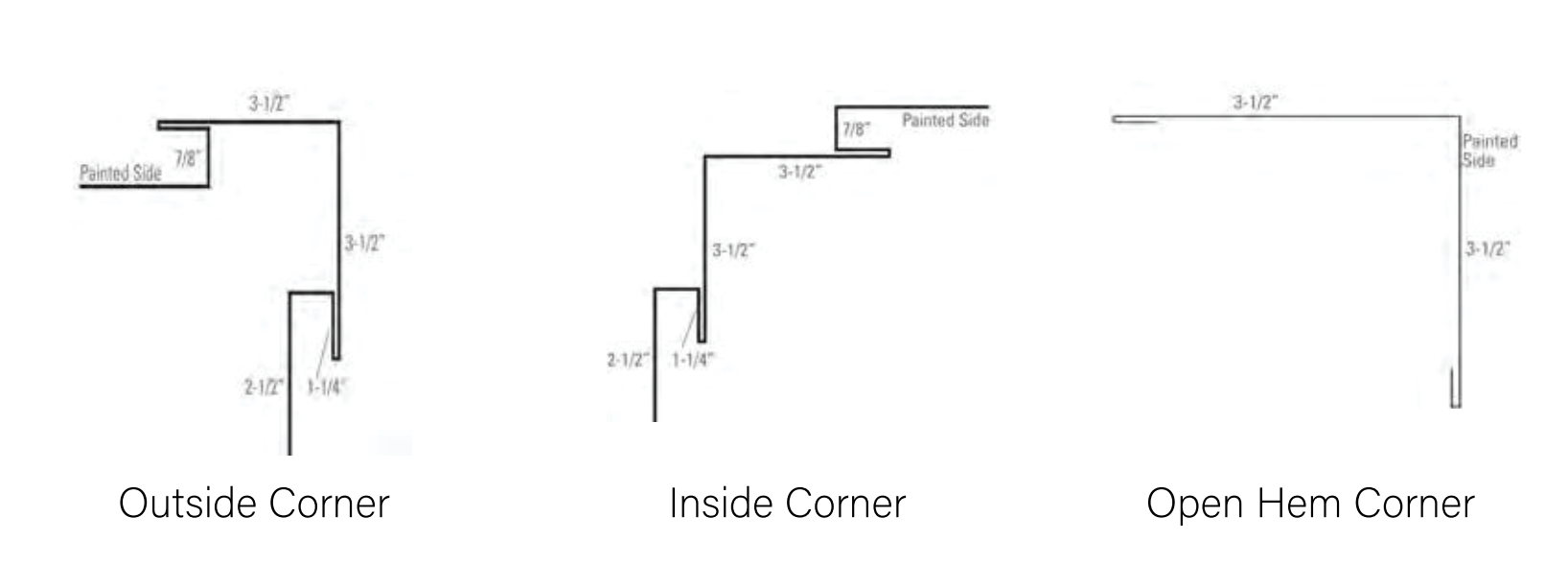 Diagrams of three different corner types: Outside, Inside, and Open Hem. Dimensions and labels are included.
