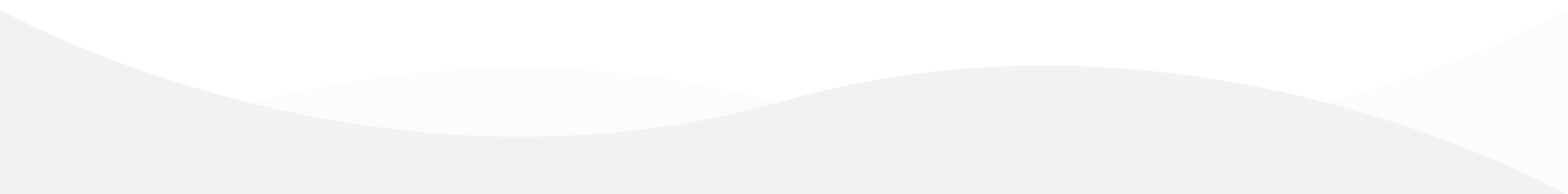 waves