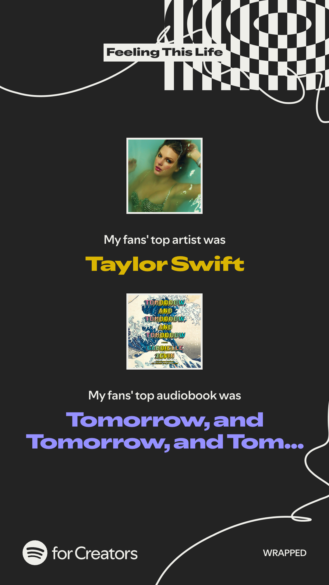Spotify graphic says for fans of Feeling This Life, Taylor Swift was the top artist, and 'Tomorrow, and Tomorrow, and Tomorrow' by Gabrielle Zevin was the top audiobook.