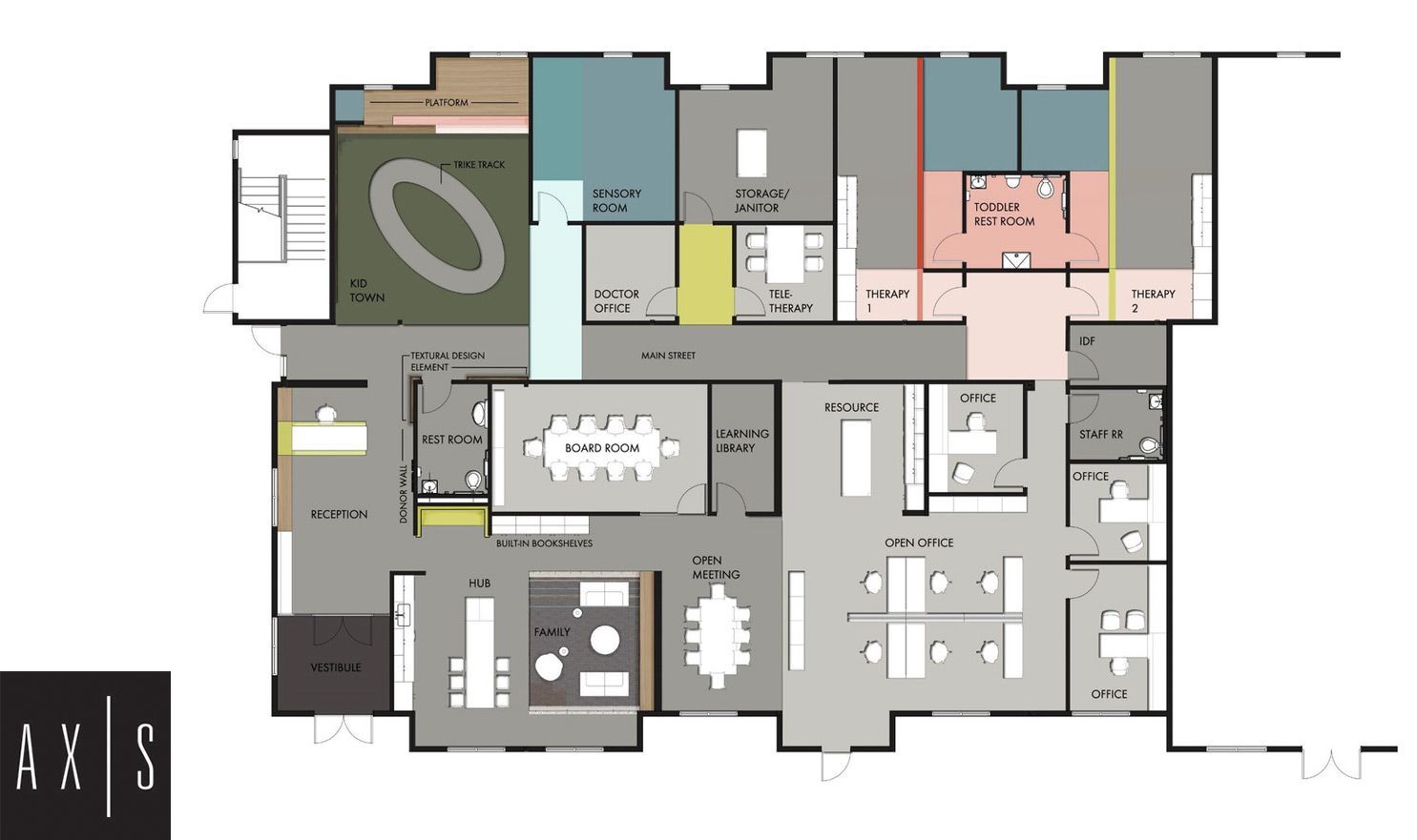 axis-floorplan