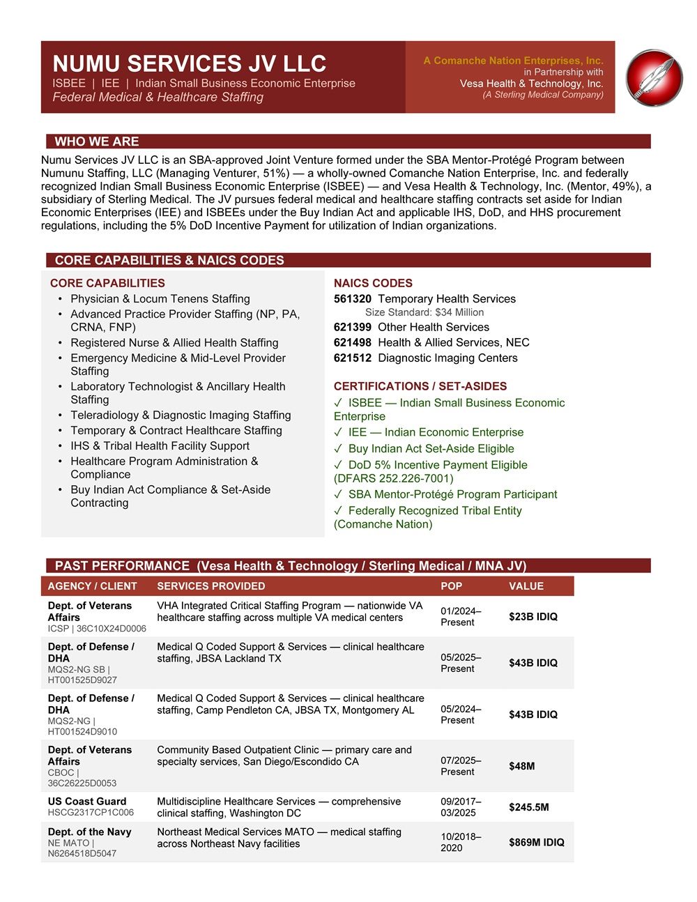 Numu Services Capabilities Statement 
