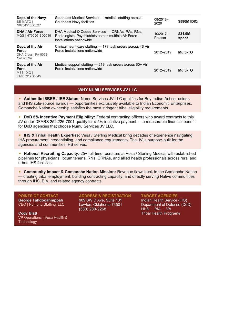 Numu Services Capabilities Statement 2