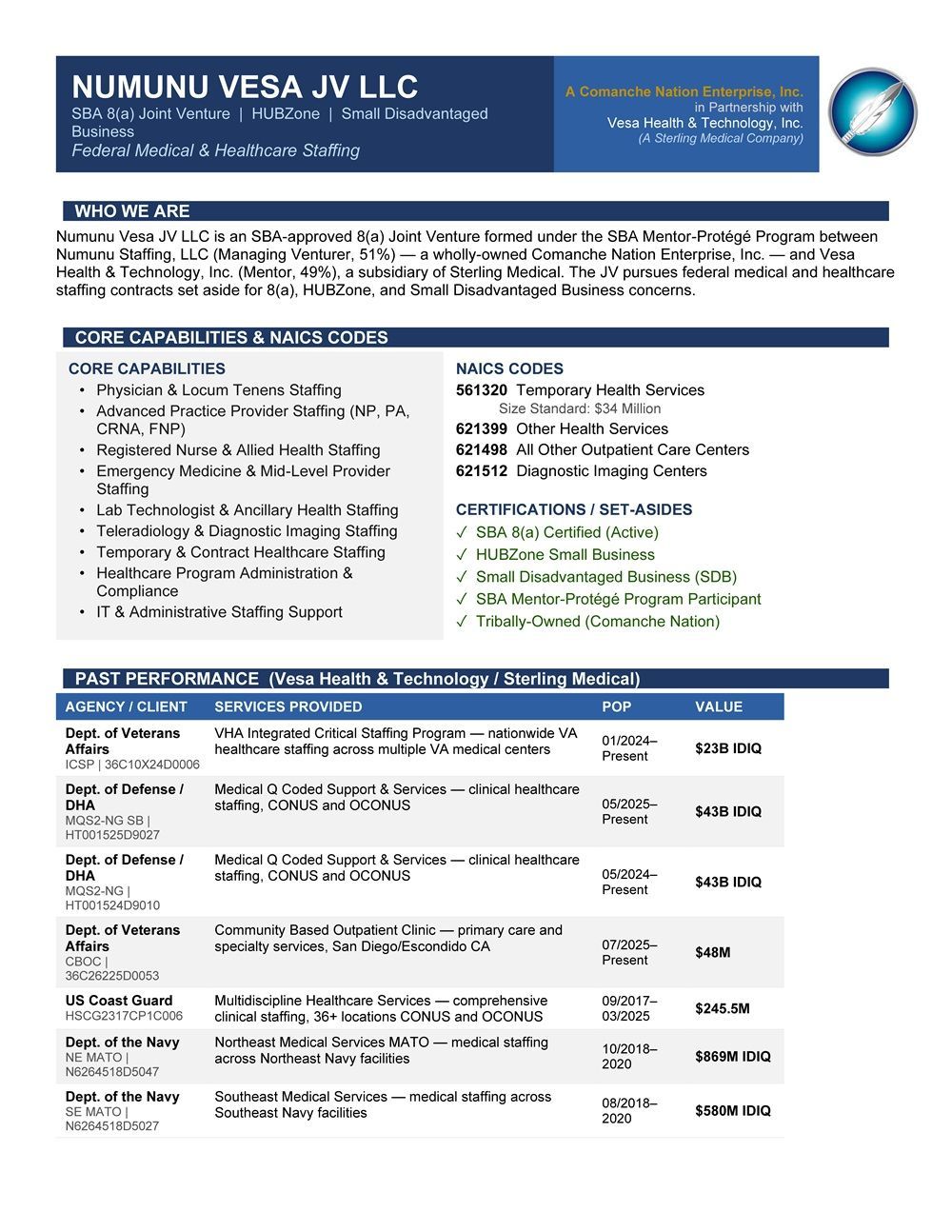 Numunu Vesa Capabilities Statement 