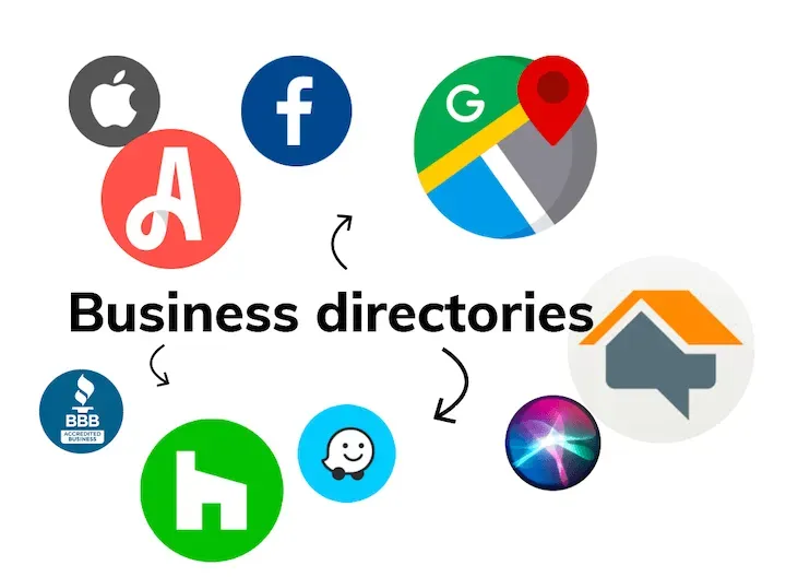 A bunch of business directories logos on a white background