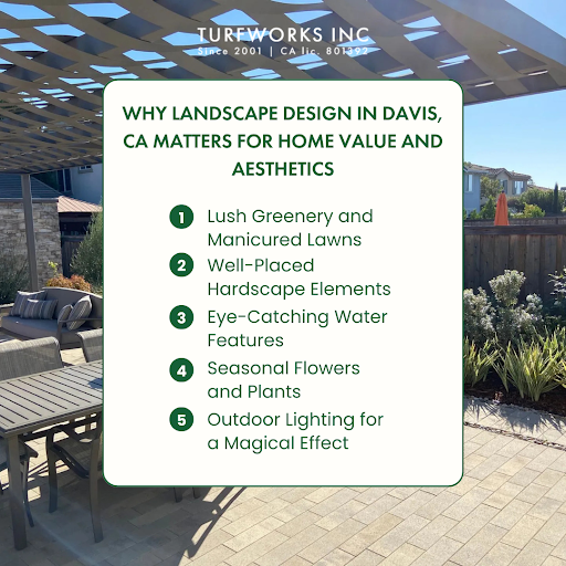 Outdoor patio with pergola and landscaping; text overlay lists five benefits of landscape design in Davis, CA for home value.