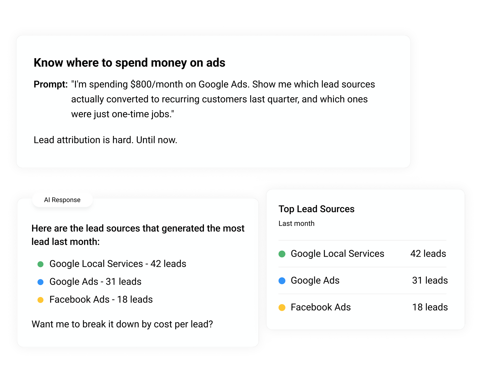 Know where to spend money on ads