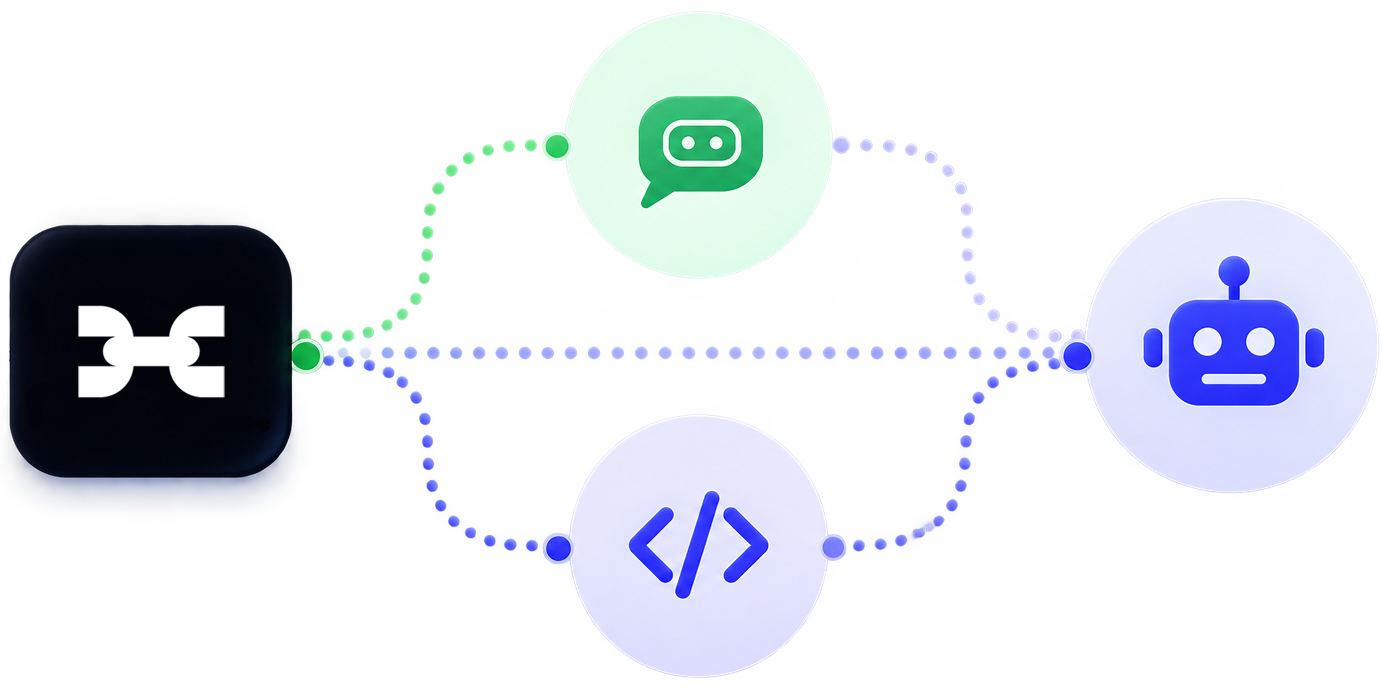 Black app icon connects via dotted lines to chat, code, and robot icons on white background