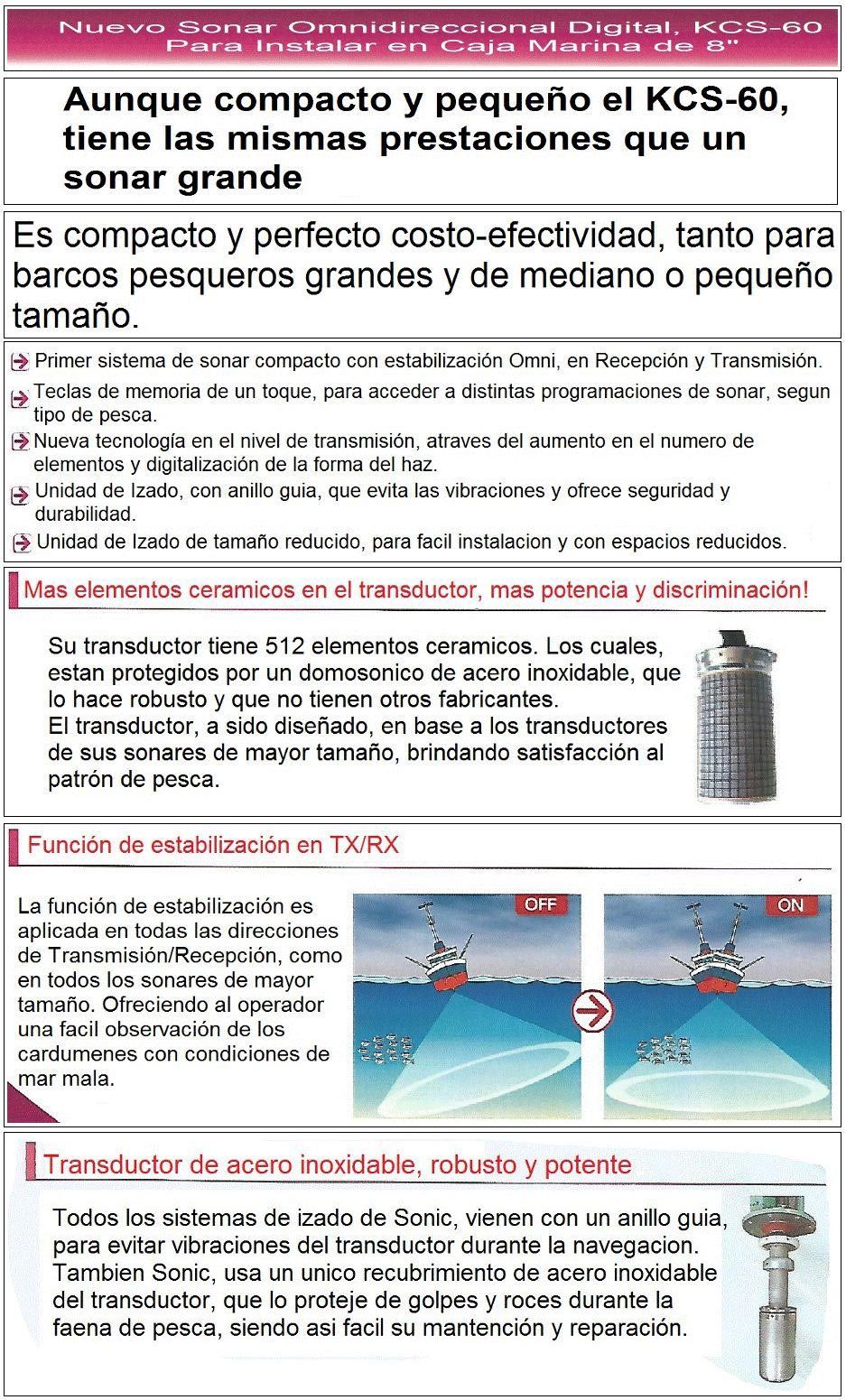 infografia