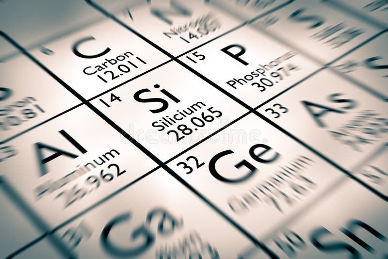 Close-up of a portion of the periodic table, highlighting Silicon (Si) and surrounding elements.