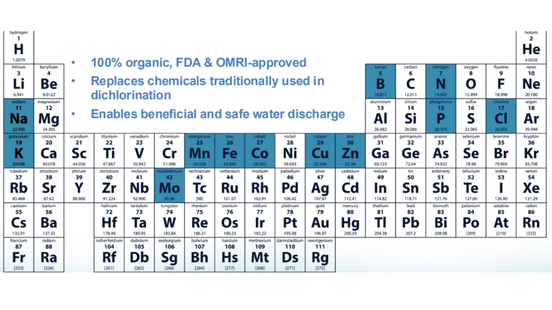 Periodic table with highlighted elements, text indicating organic, FDA, and OMRI-approved substance for water treatment.