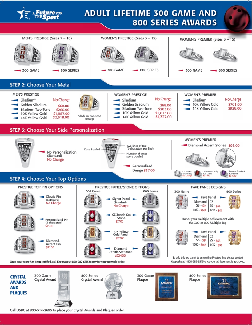 USBC Awards 