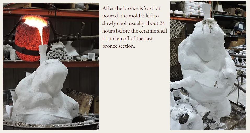 Bronze Casting