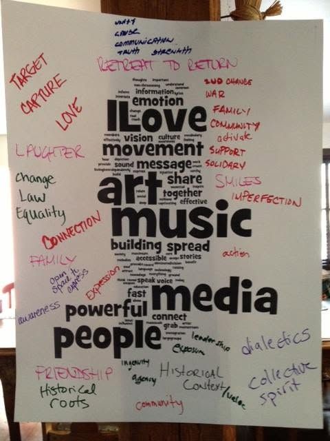 Inspiring Composers youth workshop
