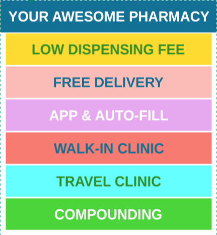 49th Parallel Pharmacy Services