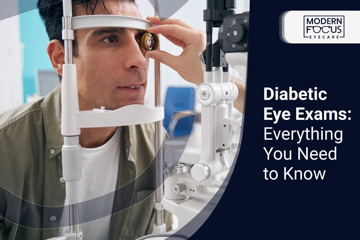 diabetic eye exam