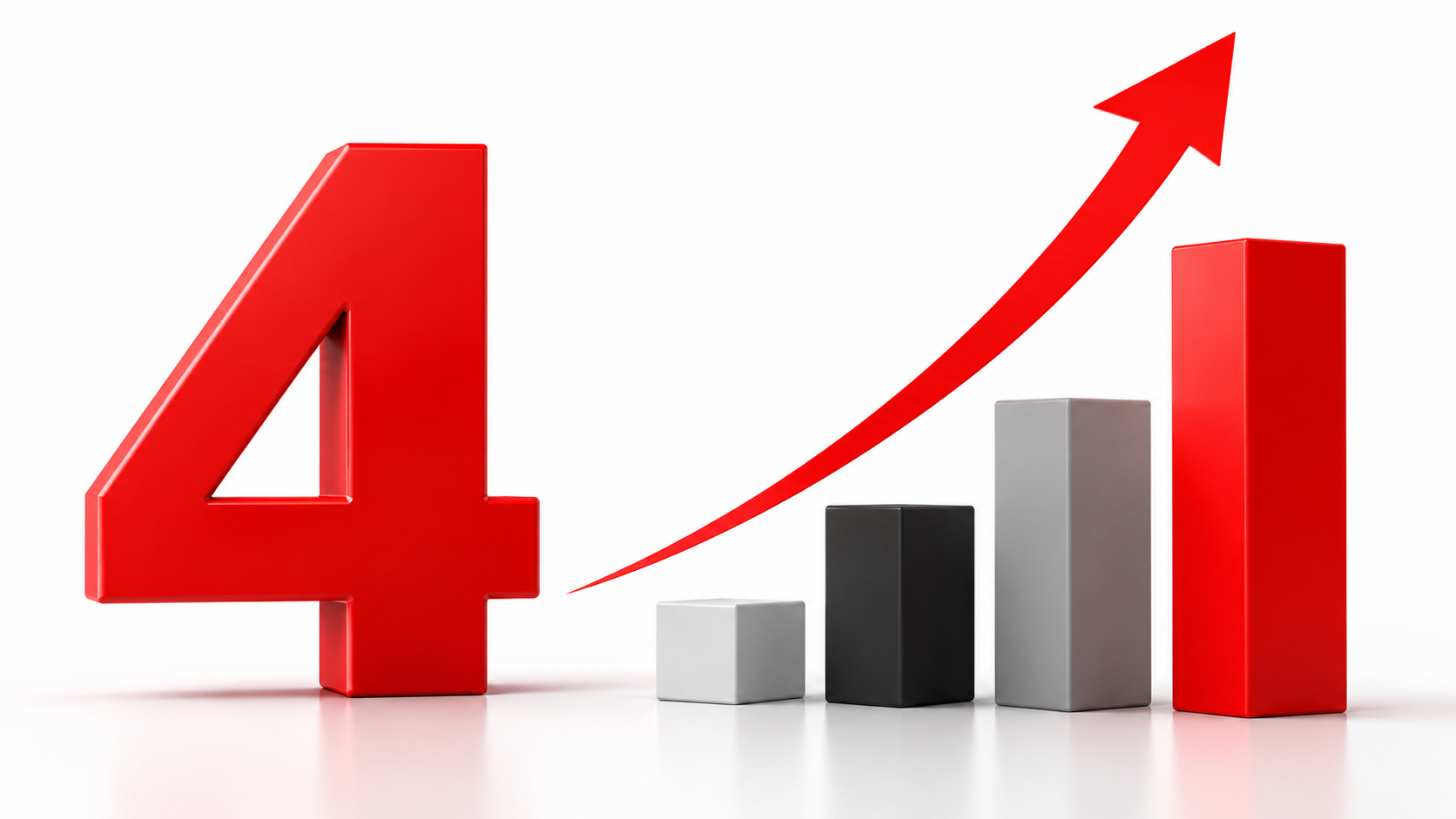 Four numbers that predict where your dental practice is headed.
