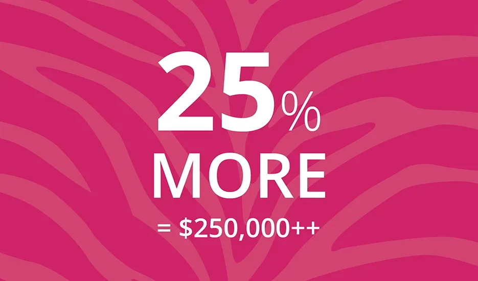 A pink background with the words `` 25 % more '' on it